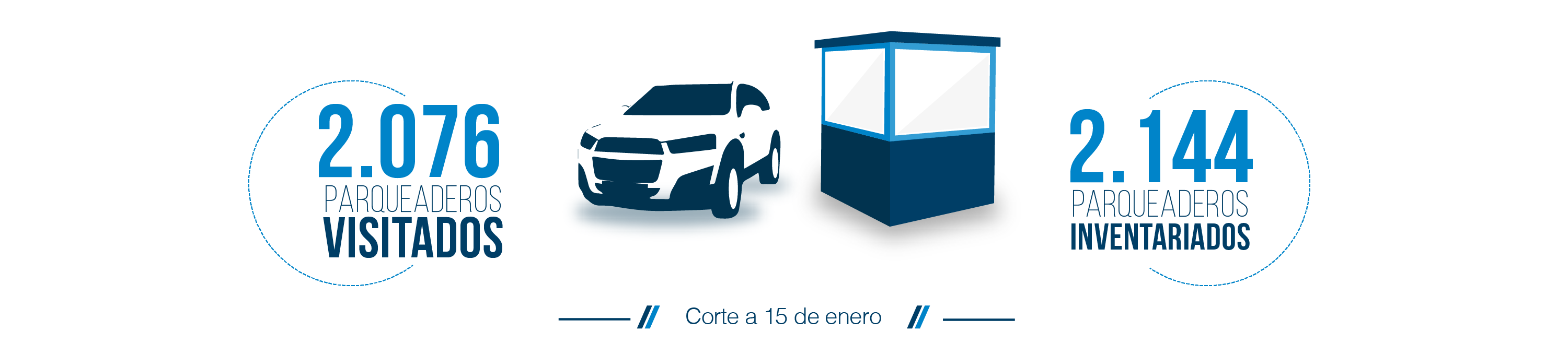 slide parqueaderos 1